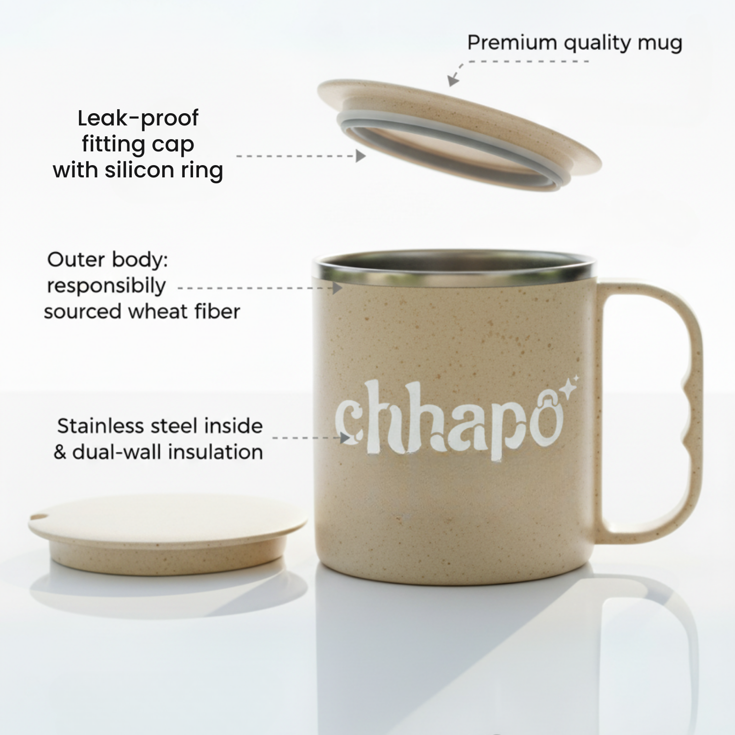 Eco Friendly Coffee Mug